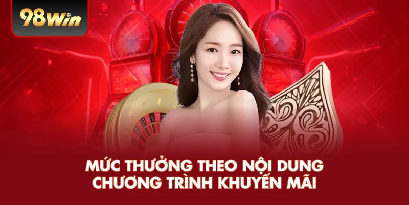 Mức thưởng theo nội dung chương trình khuyến mãi